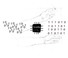 SCENTIA DATA